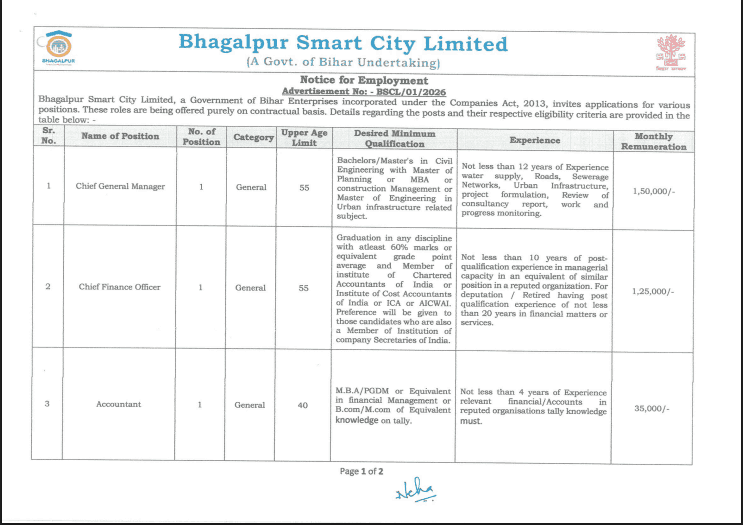 Bhagalpur Smart City Recruitment 2026