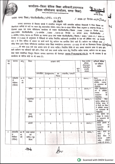 Kasturba Gandhi Girls School Recruitment 2026
