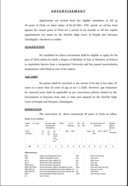 Ambala District Court Clerk Recruitment 2026