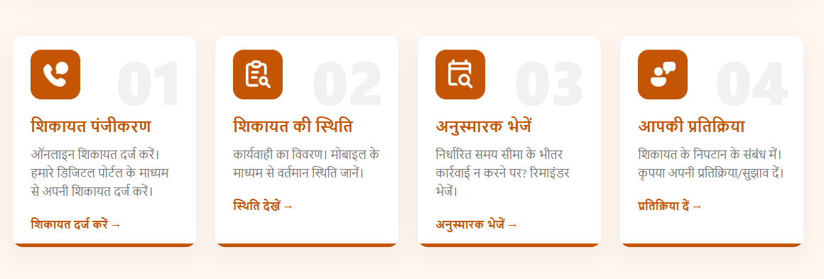 Bihar Sahyog Portal Online Complaint Registration 2026