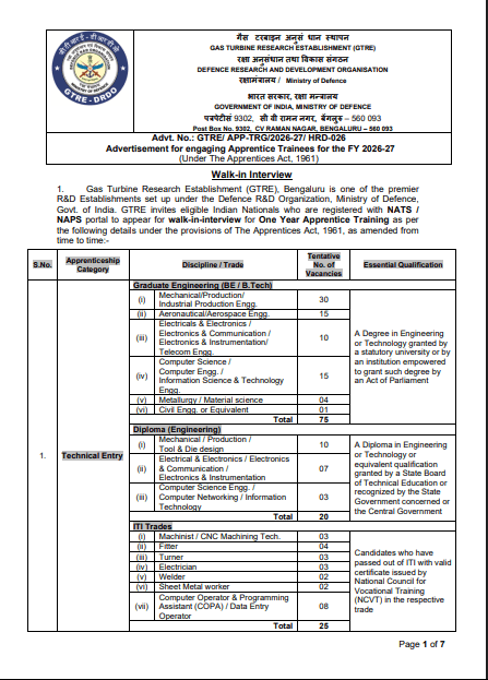 DRDO GTRE Apprentice Trainees Recruitment 2026