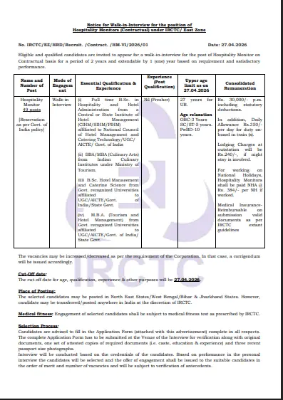 IRCTC Hospitality Monitor Recruitment 2026