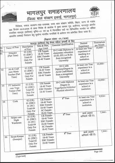 Bihar Bal Sanrakshan Bharti 2026