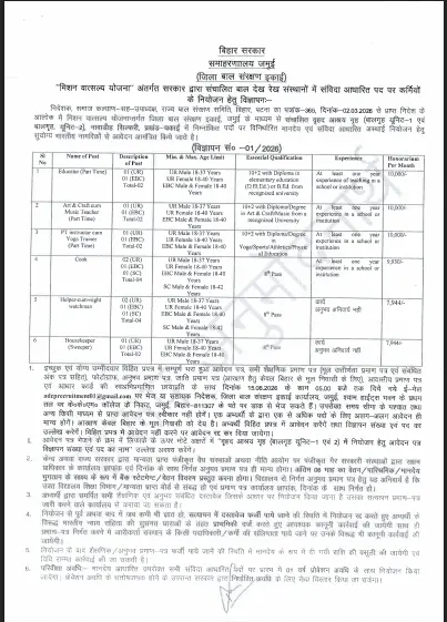Bihar Samaharanalay Jamui Bharti 2026
