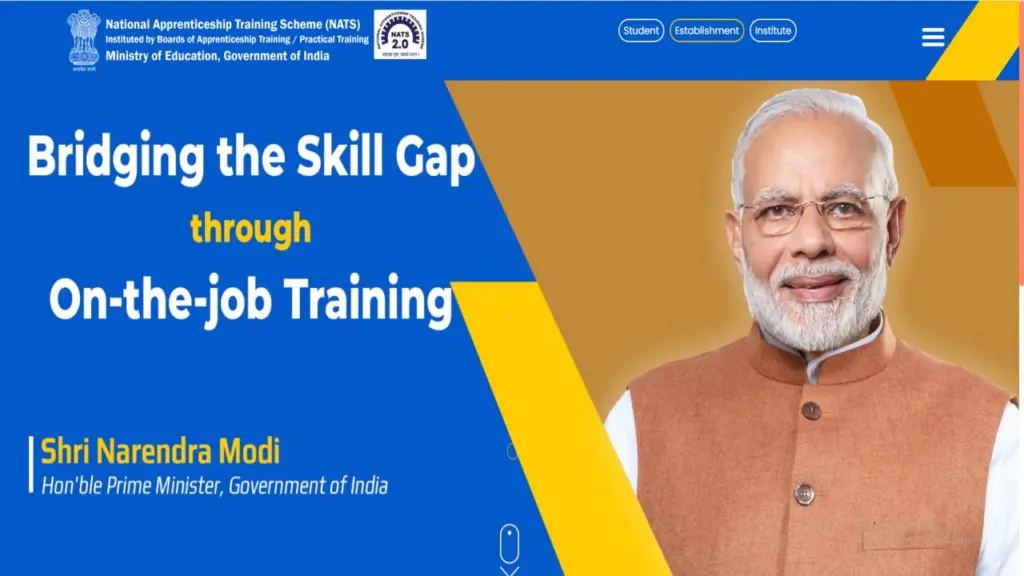 How To Apply Online In Bank of Baroda Apprentice Recruitment 2026?