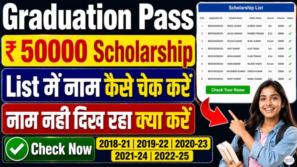 Graduation Pass 50000 List Kaise Check Kare