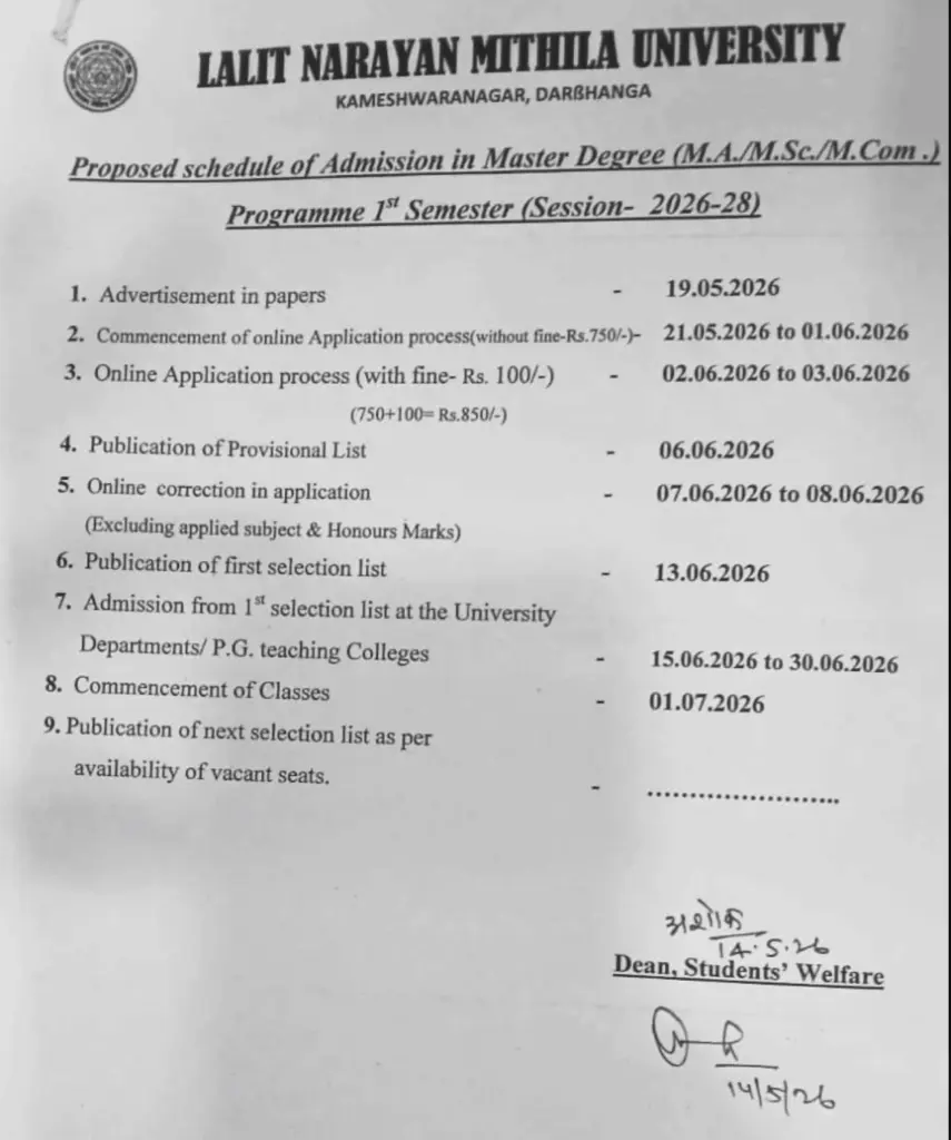 LNMU PG Admission 2026-28