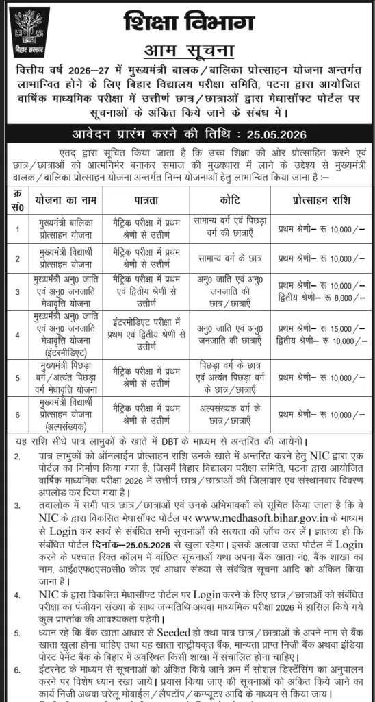Bihar Board Matric Pass Scholarship 2026