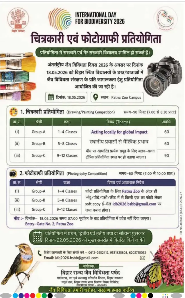 Patna Zoo Painting & Photography Competition 2026 
