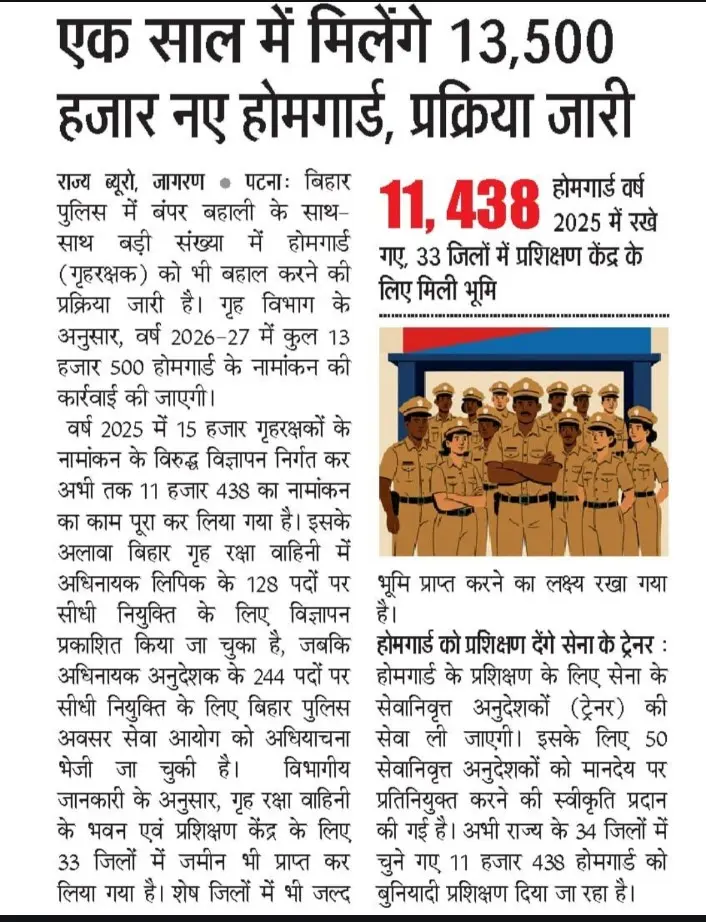 Bihar Home Guard Recruitment 2026