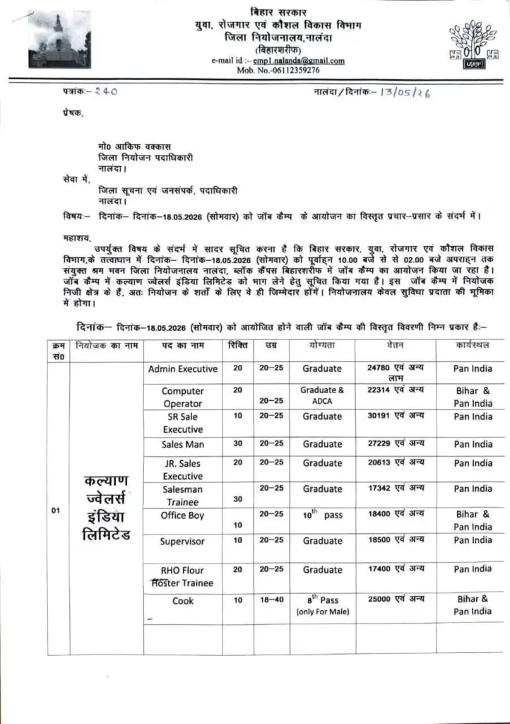 Kalyan Jewellers Vacancy 2026