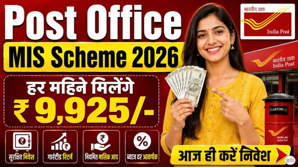 Post Office MIS Scheme 2026