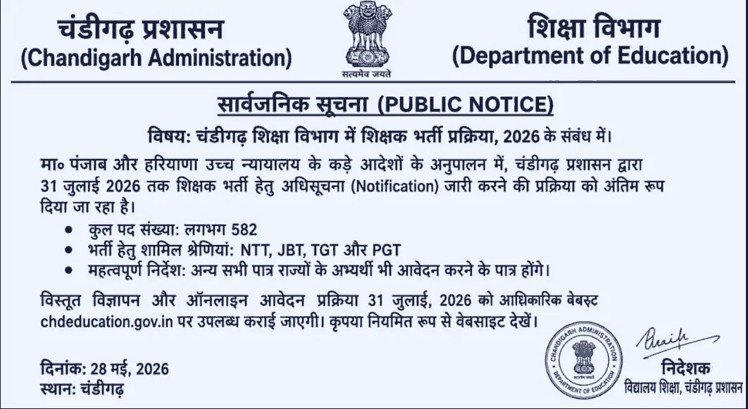 Chandigarh Teacher Recruitment 2026