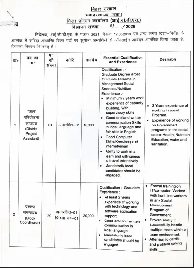 Bihar Gaya District Block Coordinator Bharti 2026