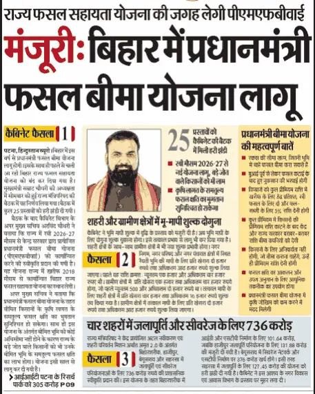 PM Fasal Bima Yojana 2026