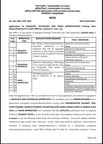 SAC ISRO Apprentice Recruitment 2026
