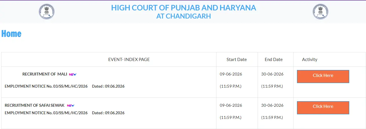 Punjab And Haryana High Court Recruitment 2026