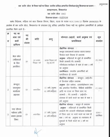 महिला सशक्तिकरण कार्यालय, निकट जिला स्वास्थ्य समिति / प्रेस क्लब, Kishanganj OSC & DHEW Bharti 2026
