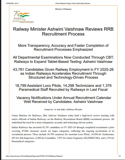 Railway RRB Exam Calendar 2026
