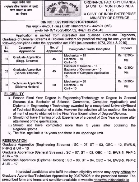 Ordnance Factory Chanda Apprentices Vacancy 2026