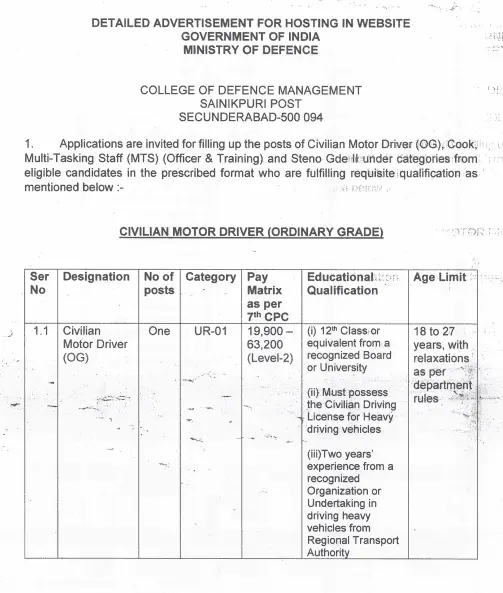College of Defence Management Recruitment 2026