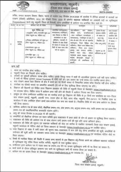 Madhubani Samaharnalay Assistant Person Recruitment 2026