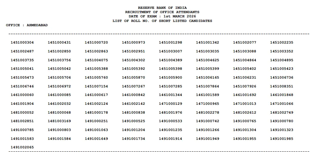 RBI Office Attendant Result 2026
