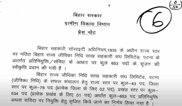 Bihar Jeevika Nidhi Bank Bharti 2026