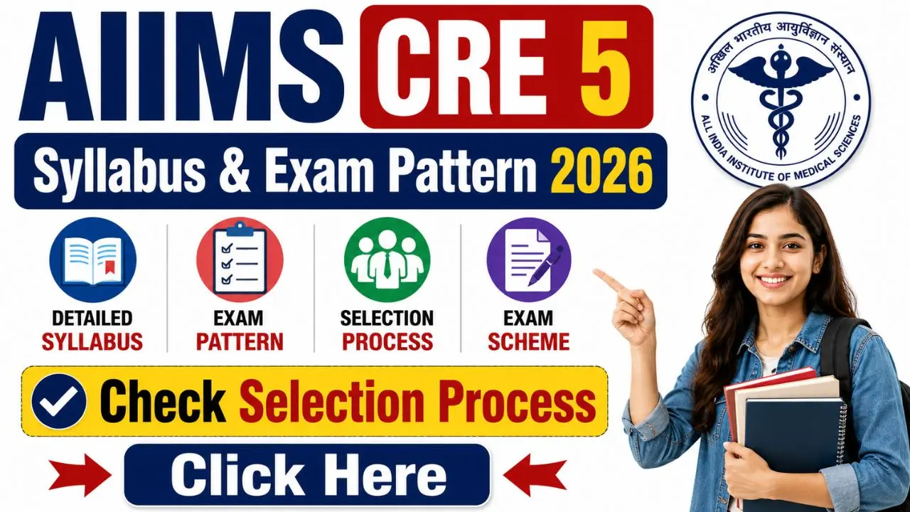 AIIMS CRE 5 Syllabus & Exam Pattern 2026