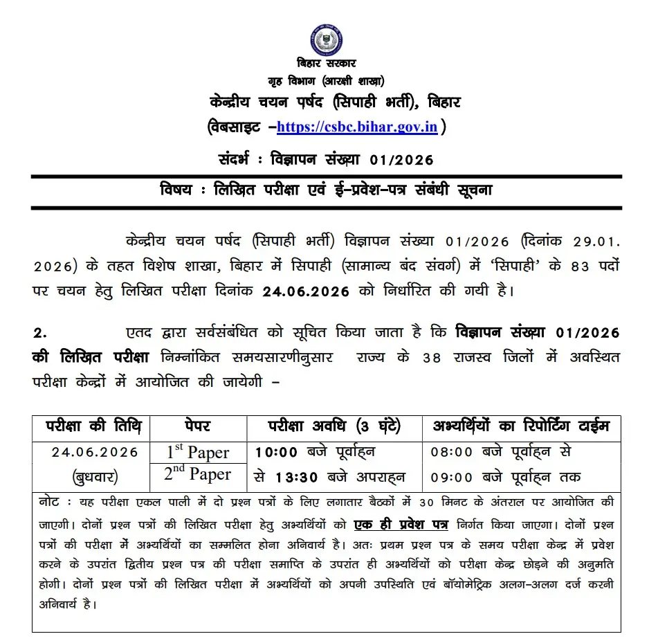 Bihar Police Special Branch Admit Card 2026