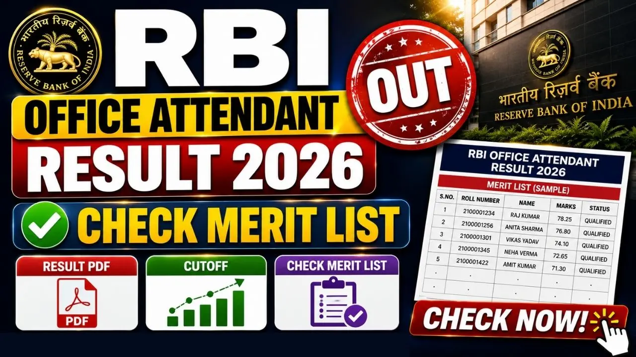 RBI Office Attendant Result 2026