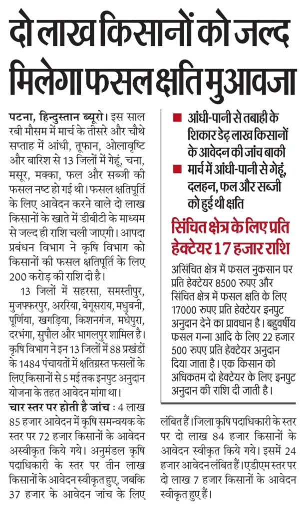 Bihar Krishi Input Anudan Payment Status Check 2026