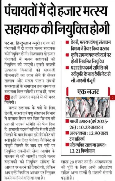 Bihar Panchayat Matsy Sahayak Bharti 2026