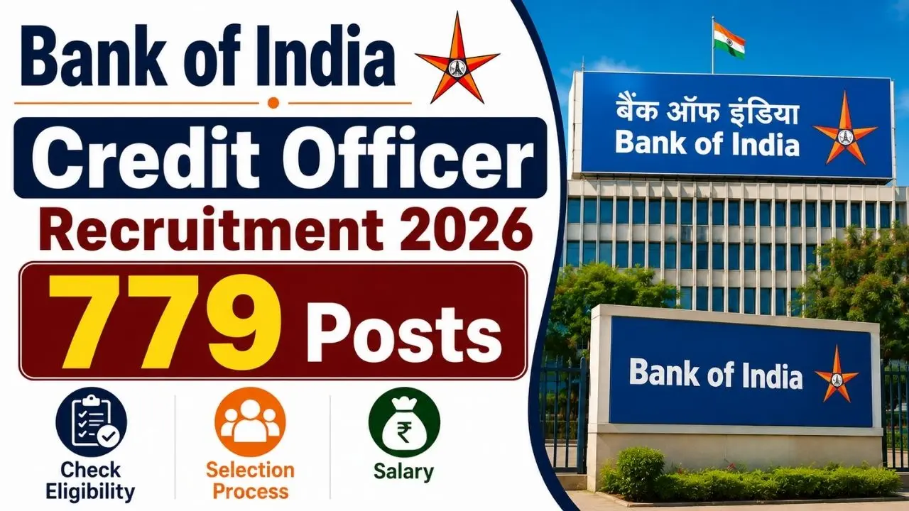 Bank of India Credit Officer Recruitment 2026