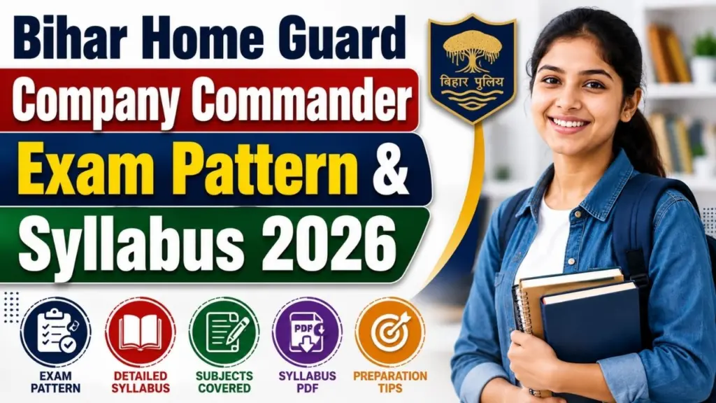 Bihar Home Guard Company Commander Exam Pattern & Syllabus 2026