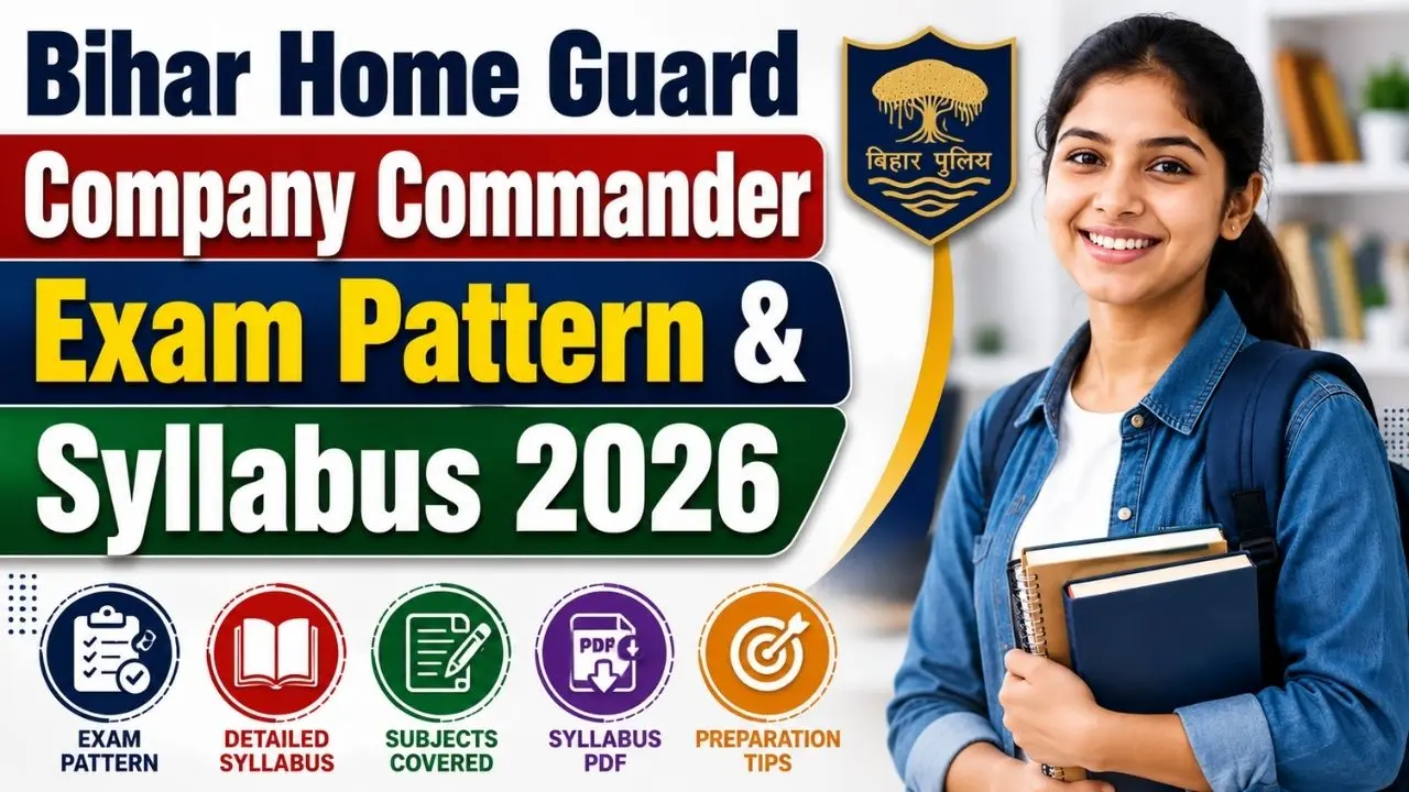 Bihar Home Guard Company Commander Exam Pattern & Syllabus 2026