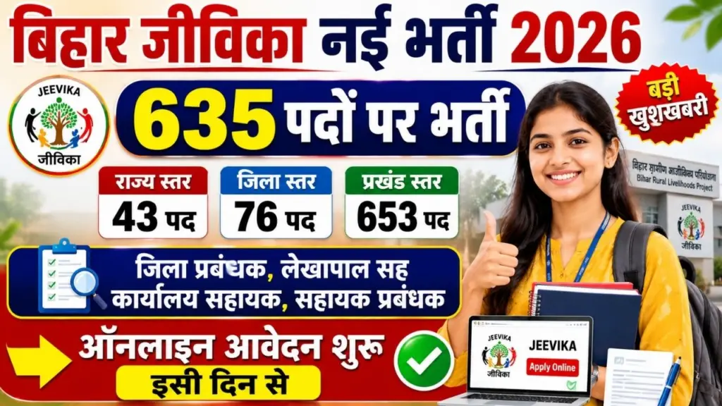 Bihar Jeevika Nidhi Bank Bharti 2026