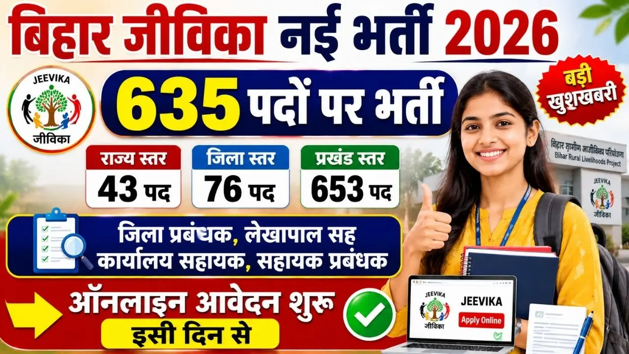 Bihar Jeevika Nidhi Bank Bharti 2026