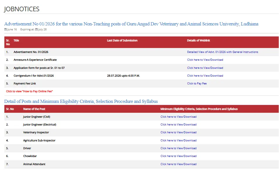GADVASU University Non Teaching Recruitment 2026