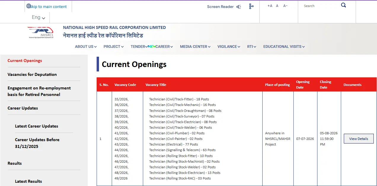 NHSRCL Technician Recruitment 2026