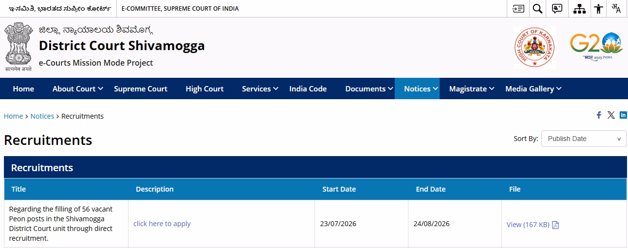 Shivamogga District Court Peon Recruitment 2026