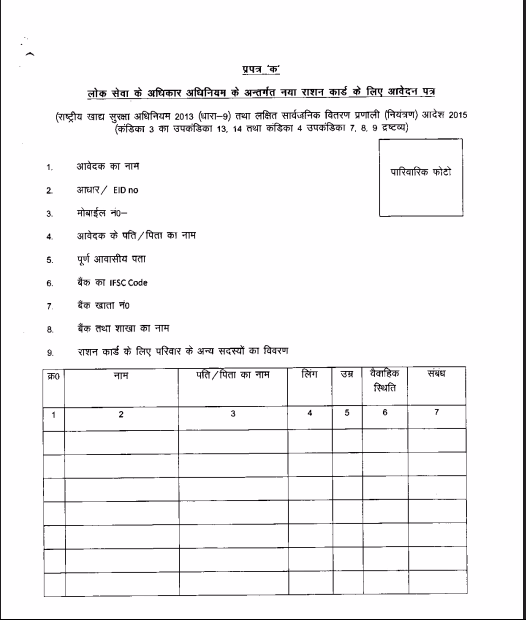 Bihar Ration Card Offline Apply Kaise Kare 2026