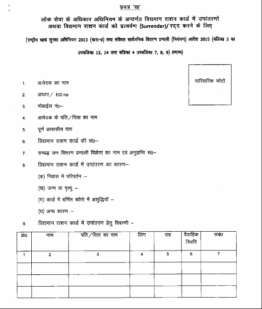 Bihar Ration Card Offline Apply Kaise Kare 2026