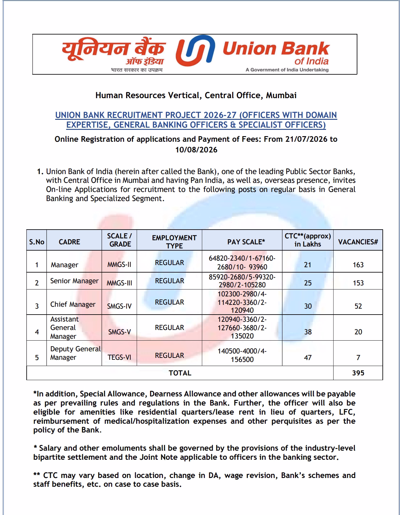 Union Bank Specialist Officer (SO) Recruitment 2026