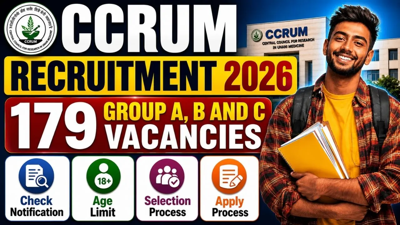 CCRUM Various Post Recruitment 2026