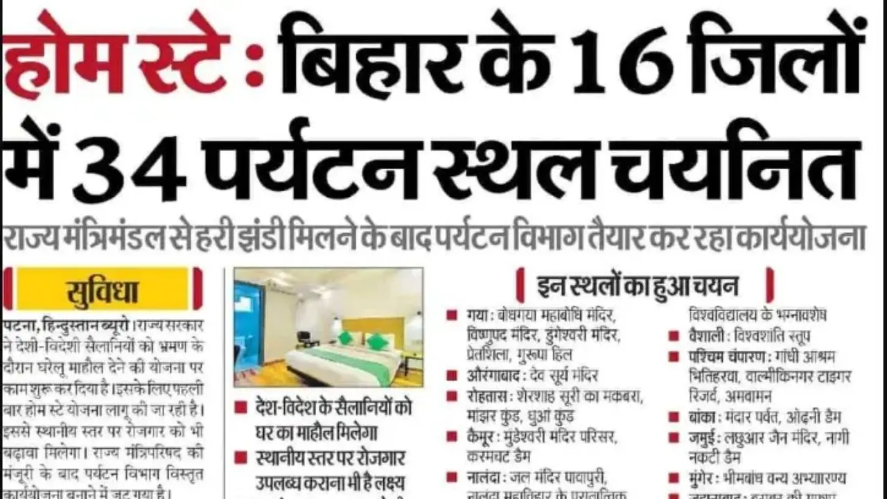 Bihar Homestay Protsahan Yojana 2026