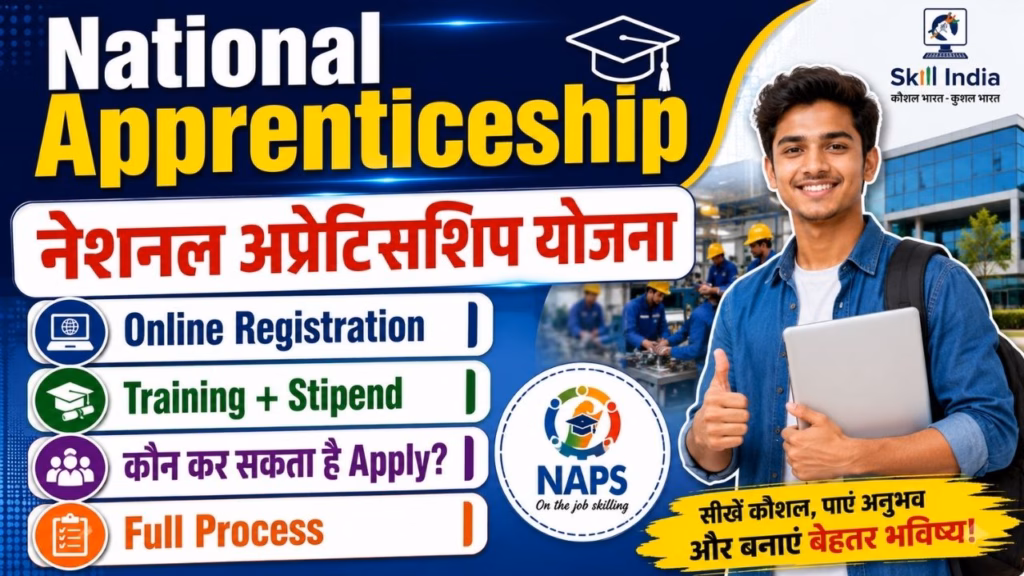 National Apprenticeship Promotion Scheme (NAPS) 2026