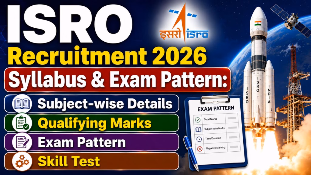 ISRO Various Post Syllabus & Exam Pattern 2026