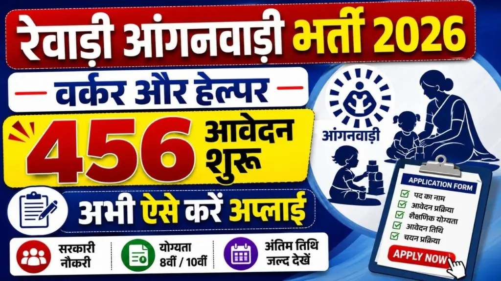 Rewari Anganwadi Worker & Helper Recruitment 2026