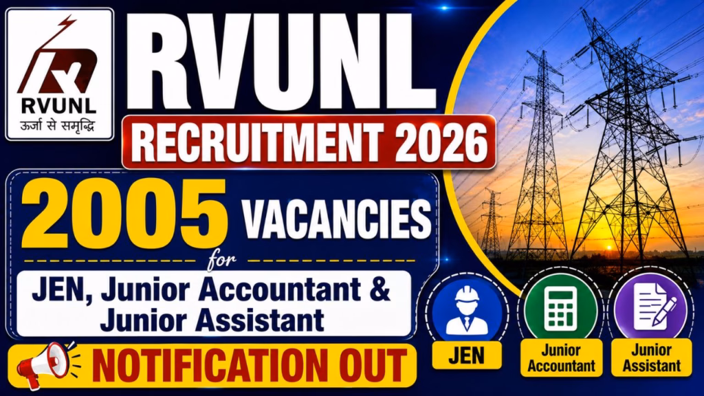 Rajasthan Energy RVUNL Recruitment 2026